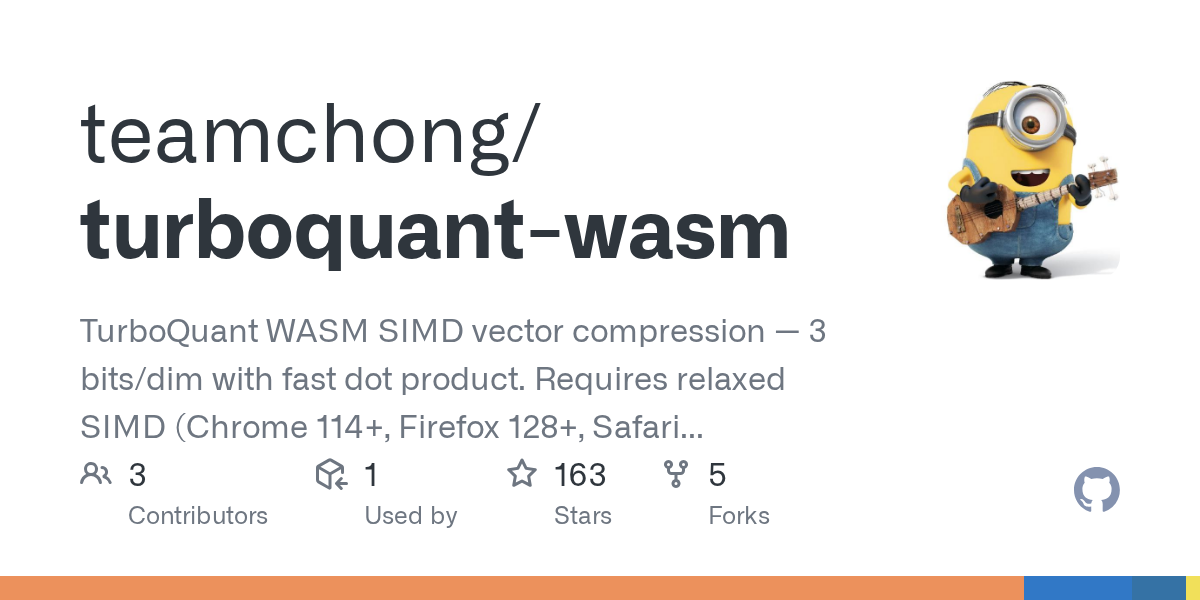 TurboQuant-WASM: Mang công nghệ lượng tử hóa vector của Google vào trình duyệt