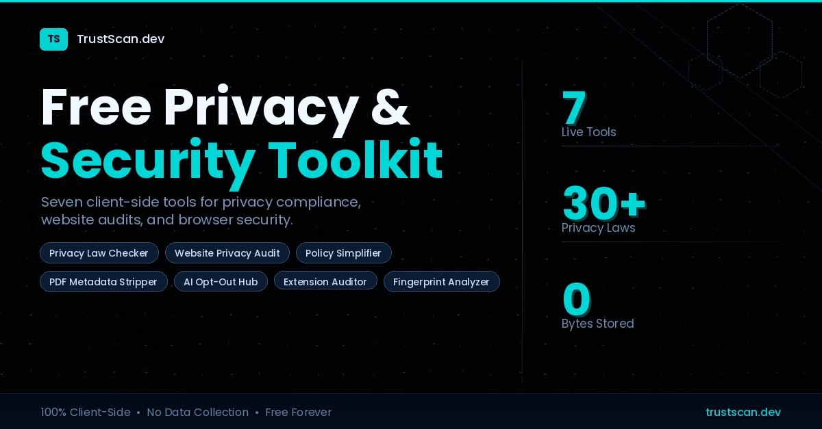 Browser Fingerprinting là gì? Cách các trang web theo dõi bạn mà không cần cookies (2026)