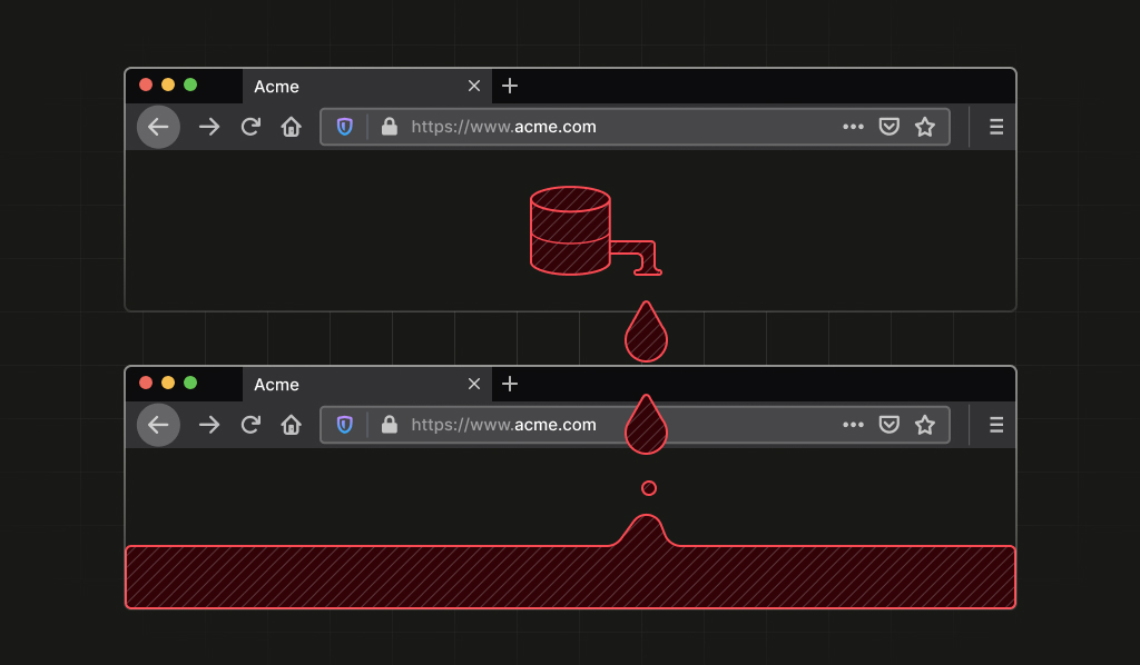 Lỗ hổng nghiêm trọng trong Firefox và Tor Browser lộ danh tính người dùng qua IndexedDB