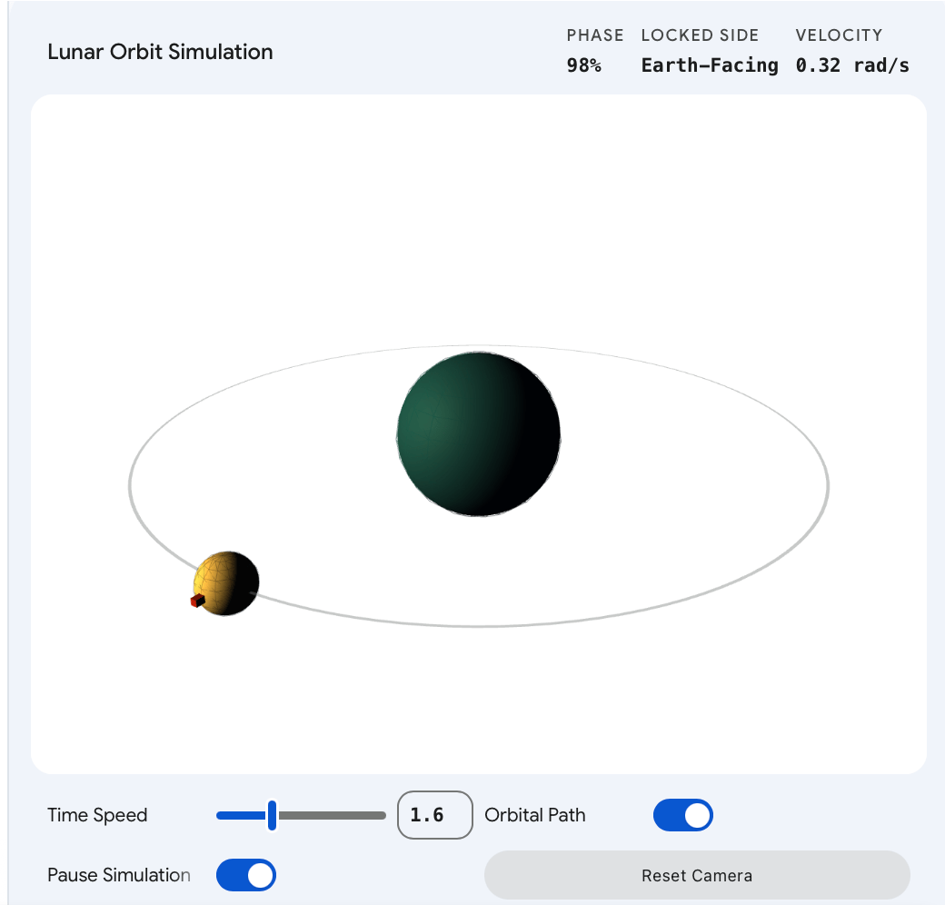 Mô phỏng Mặt Trăng quay quanh Trái Đất trên Gemini