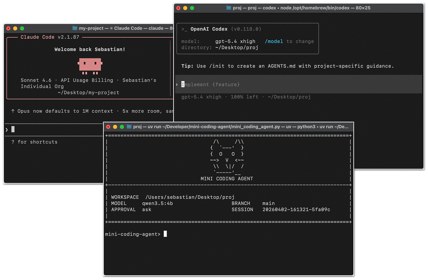 Mô hình Coding Agent