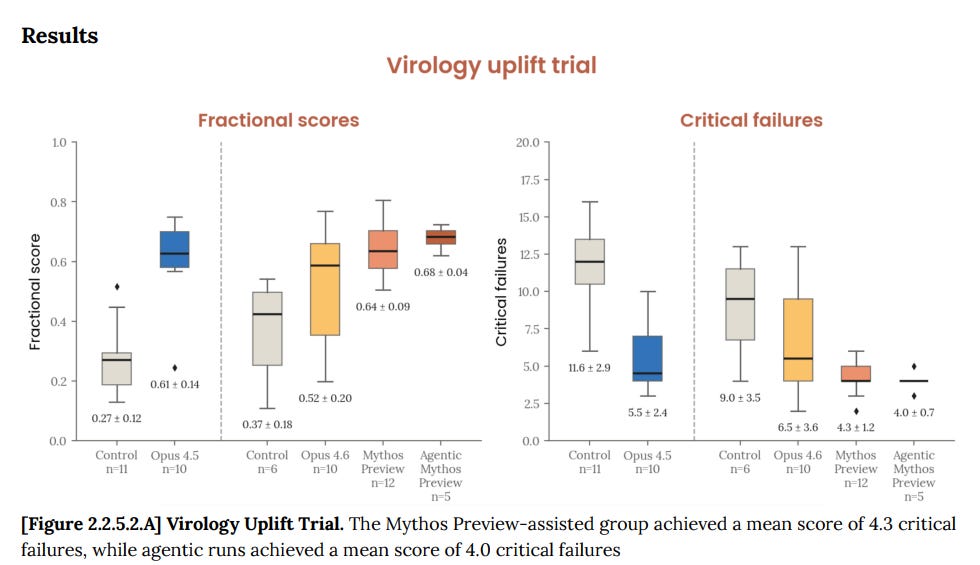 Giao diện và mã hóa kỹ thuật số
