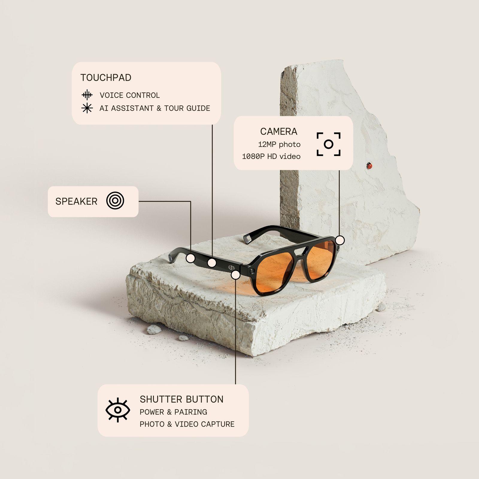 Các tính năng trên kính L'Atitude 52°N