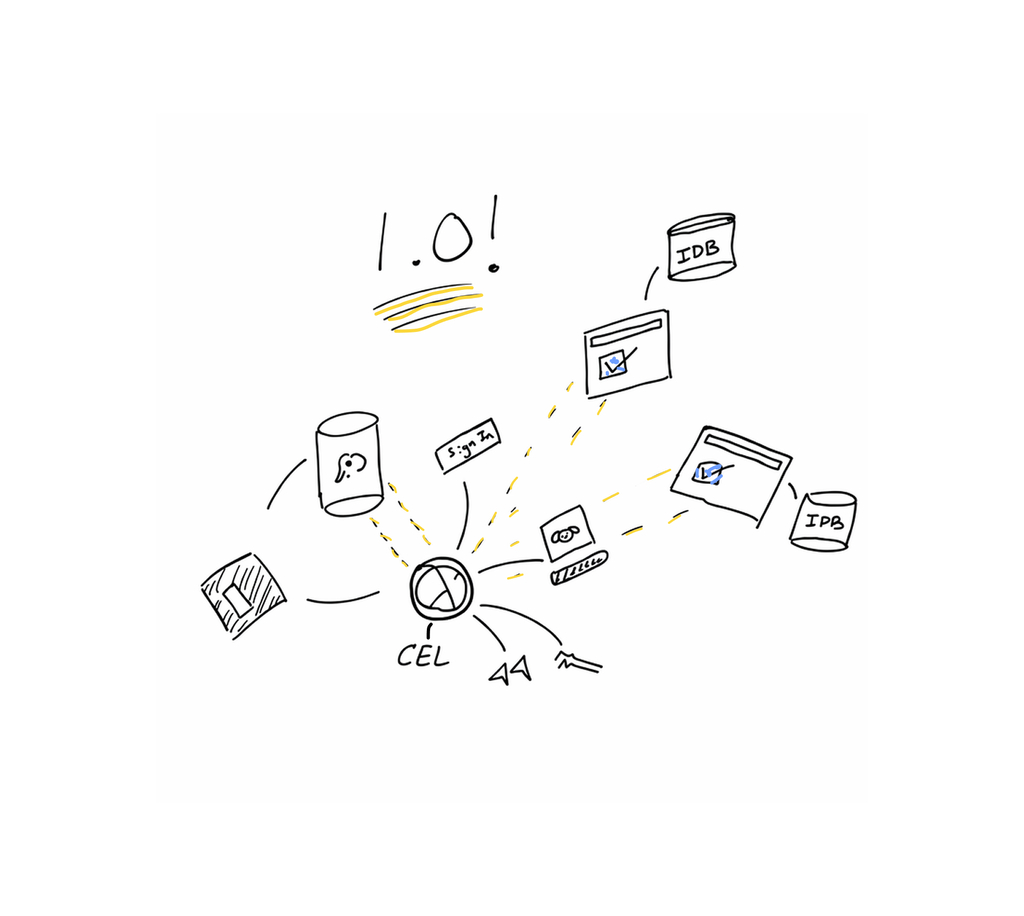 Instant 1.0: Giải pháp backend tối ưu cho kỷ nguyên lập trình bằng AI