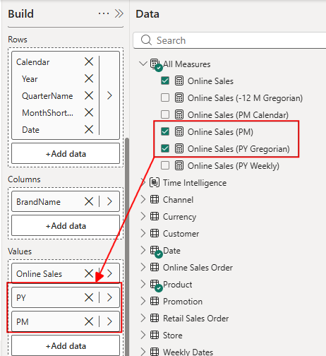 Excel Pivot Tables