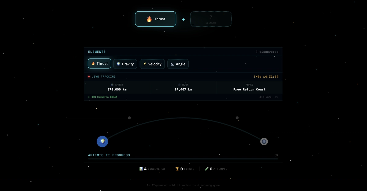 Infinite Orbit: Trò chơi mô phỏng cơ học quỹ đạo kết hợp AI nhỏ gọn lấy cảm hứng từ sứ mệnh Artemis II của NASA
