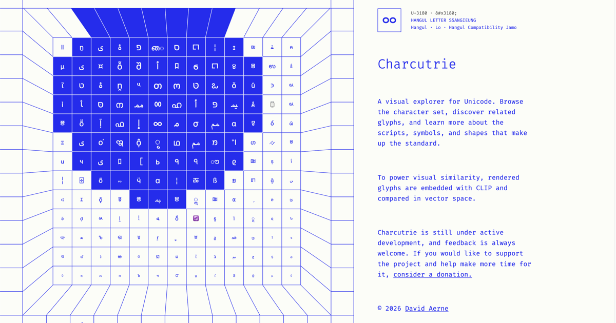 Charcuterie: Công cụ khám phá Unicode dựa trên sự tương đồng trực quan