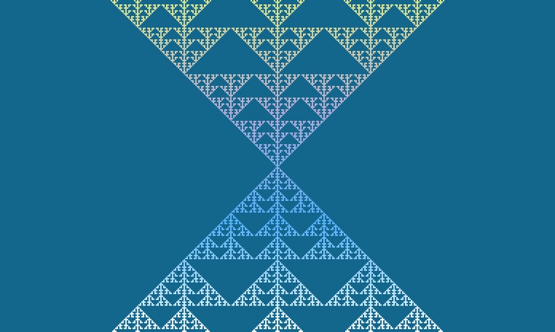 Quy tắc 150 tạo thành các dải màu tự nhiên