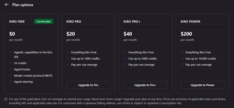 IDE Kiro hỗ trợ phát triển AI theo spec-driven