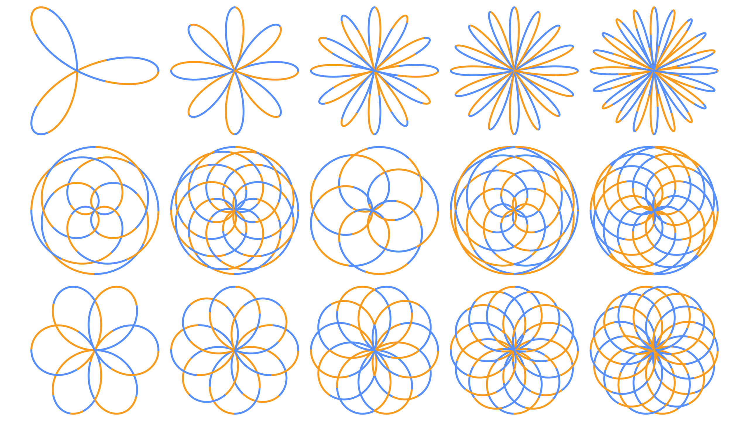 Tối ưu hóa biểu đồ vector: Tạo file SVG siêu nhỏ gọn với thuật toán ODF