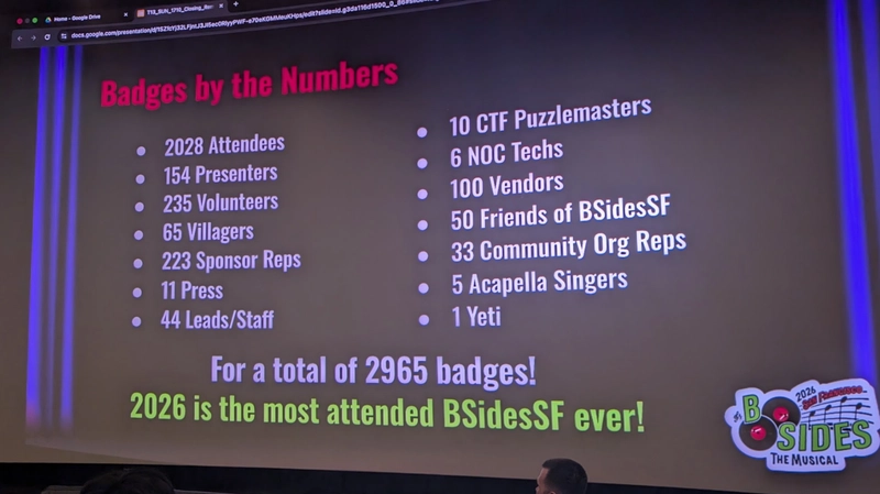 Số liệu tham dự BSides SF