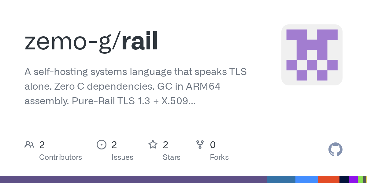 Ra mắt Rail: Ngôn ngữ lập trình tự hosting tích hợp HTTPS thuần túy
