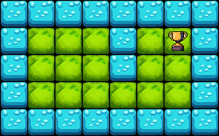 Quá trình tính toán giá trị