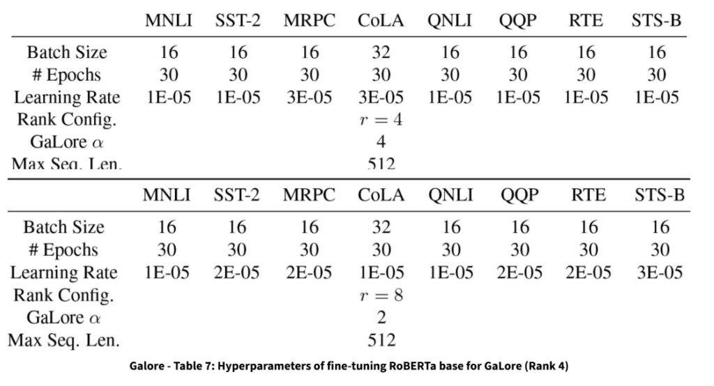 Proxy-Pointer RAG Architecture