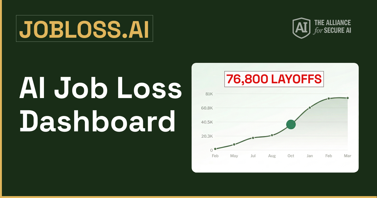 AI Job Loss Tracker: Công cụ theo dõi làn sóng cắt giảm nhân sự do Trí tuệ Nhân tạo