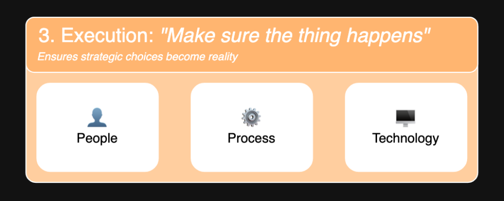 Các điều kiện tiên quyết cho việc thực thi