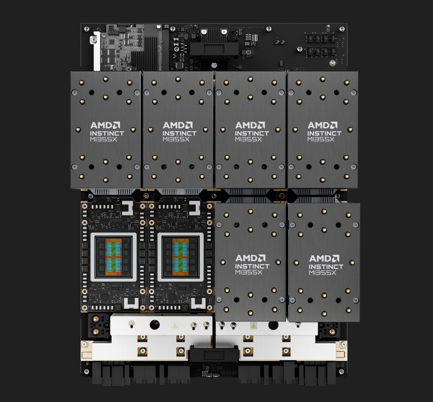 AMD dùng ROCm thách thức CUDA: "Chỉ cần kiên trì từng bước một"