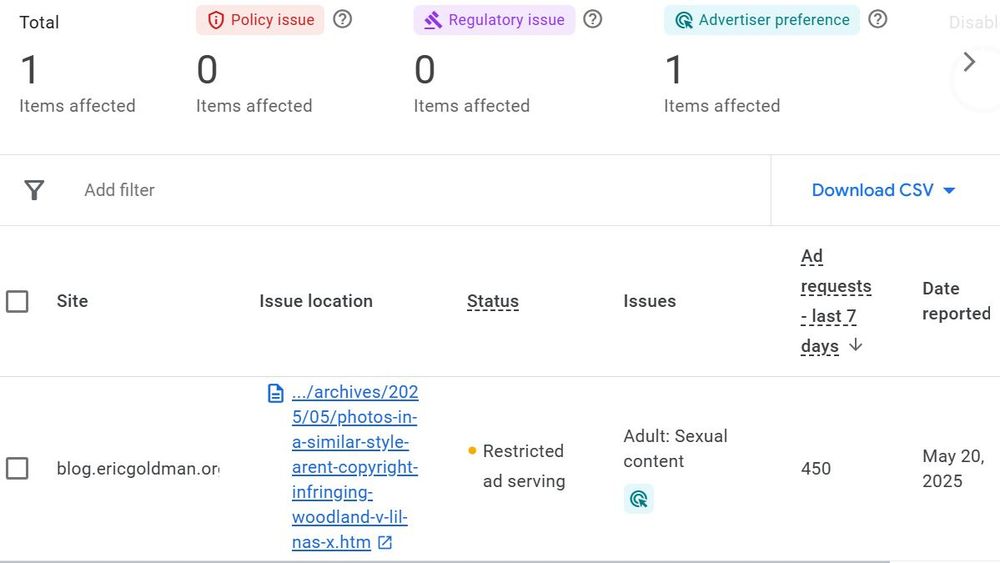 Sau 20 năm, tác giả tắt Google AdSense trên các trang web của mình