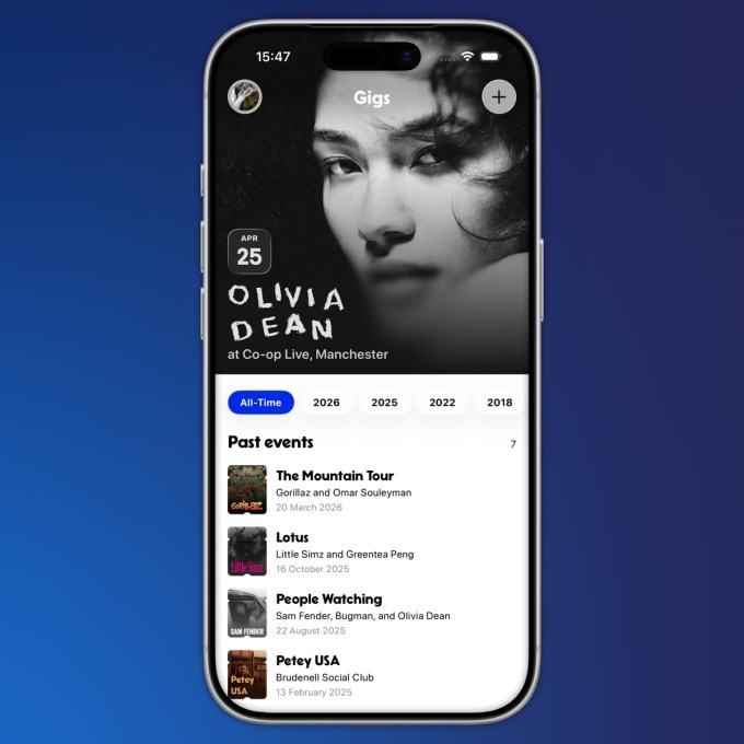 Màn hình thống kê và nghệ sĩ yêu thích