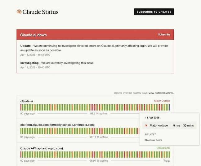 Sự cố ngừng hoạt động của Claude vào ngày 13/4