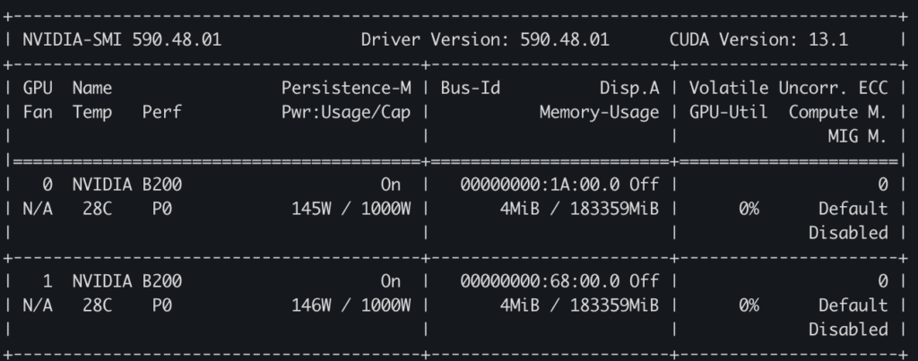 Ví dụ về đầu ra của lệnh nvidia-smi