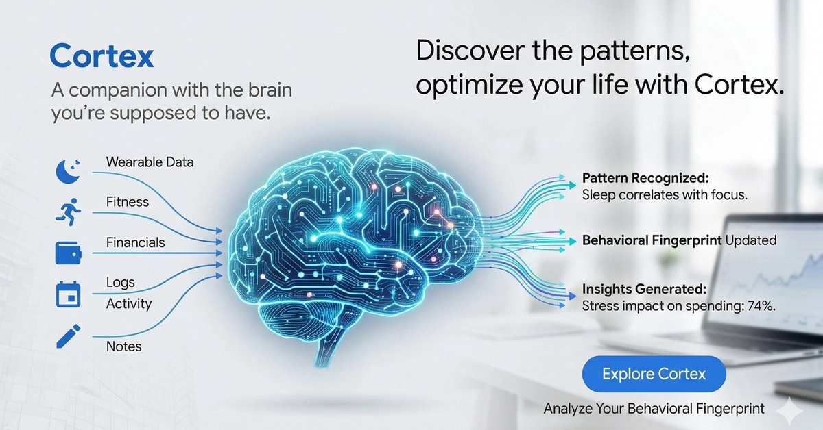Thiết kế Cortex: "Bộ não thứ hai" dùng AI để kết nối và phân tích dữ liệu cá nhân