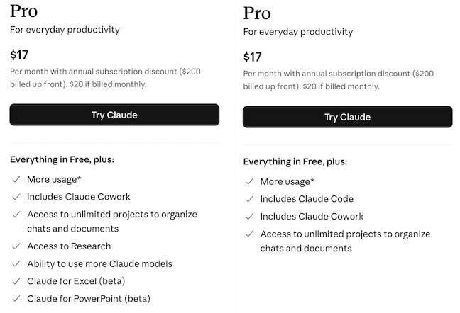 Ảnh chụp màn hình so sánh các trang web của Anthropic hiển thị các gói đăng ký Claude Code