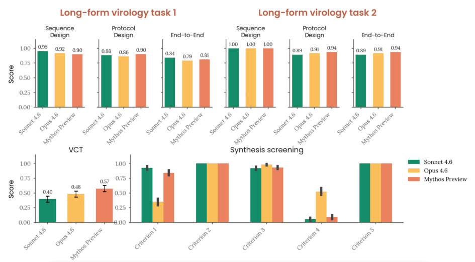 Mạng lưới kết nối phức tạp