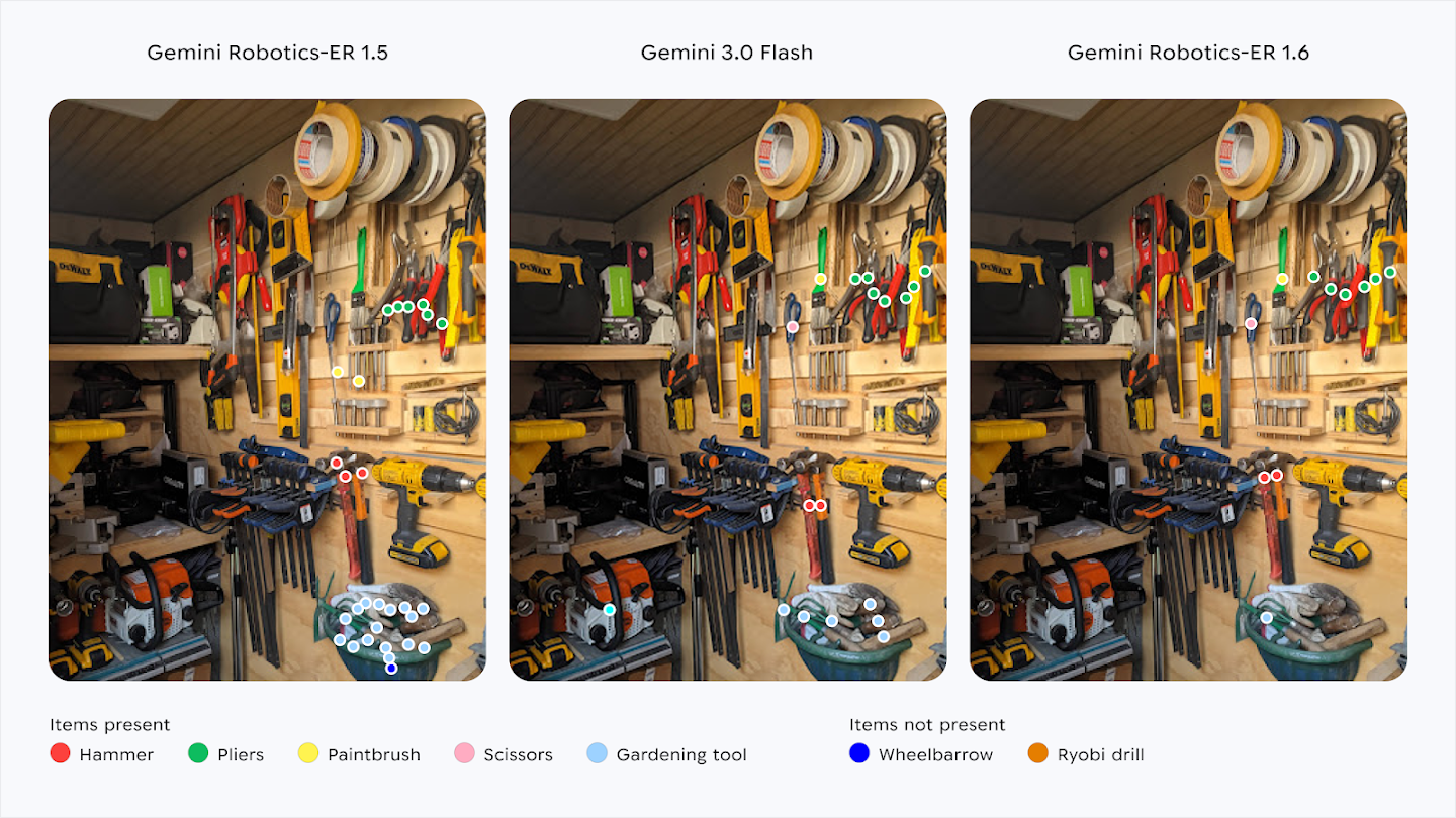 Kiểm tra an toàn và tuân thủ ràng buộc vật lý