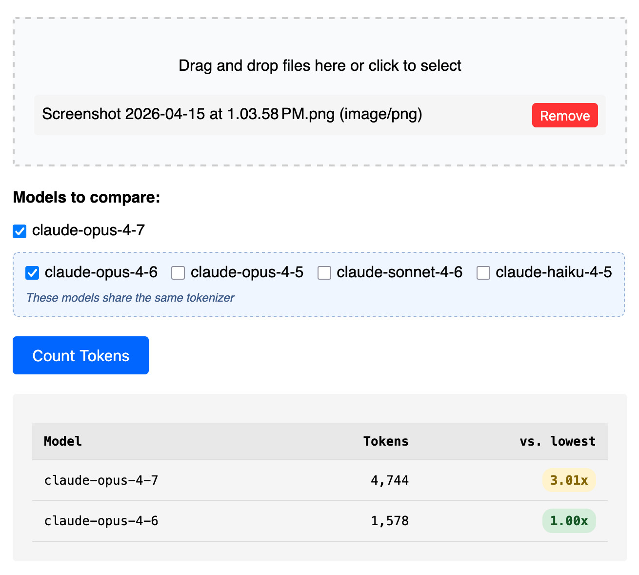 So sánh token cho hình ảnh