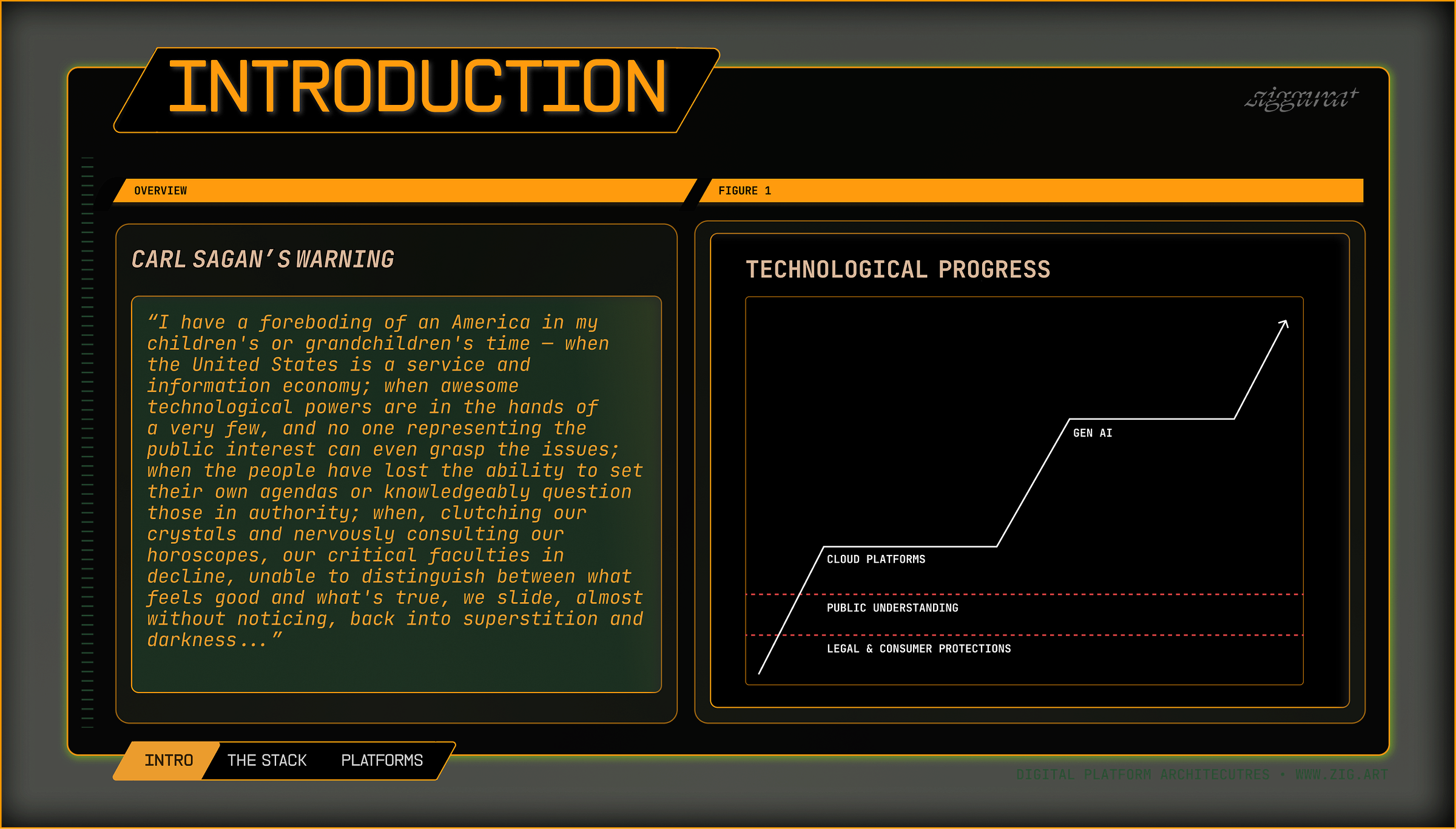 Sơ đồ cấu trúc của một nền tảng đám mây
