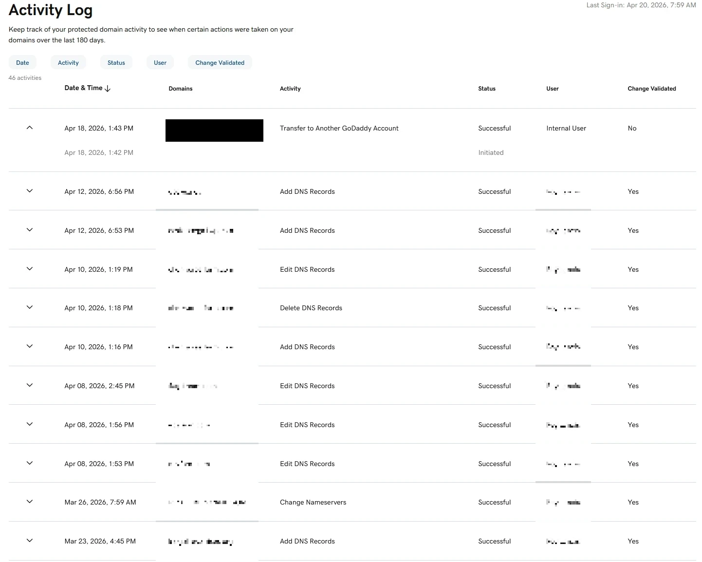 Nhật ký kiểm tra cho thấy chuyển giao bởi người dùng nội bộ