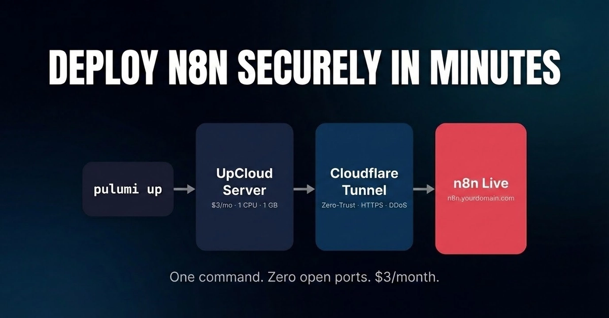 Xây dựng hệ thống tự động hóa doanh nghiệp chỉ với 3 USD/tháng cùng n8n, Cloudflare và UpCloud