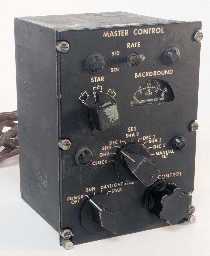 Bảng điều khiển Master Control