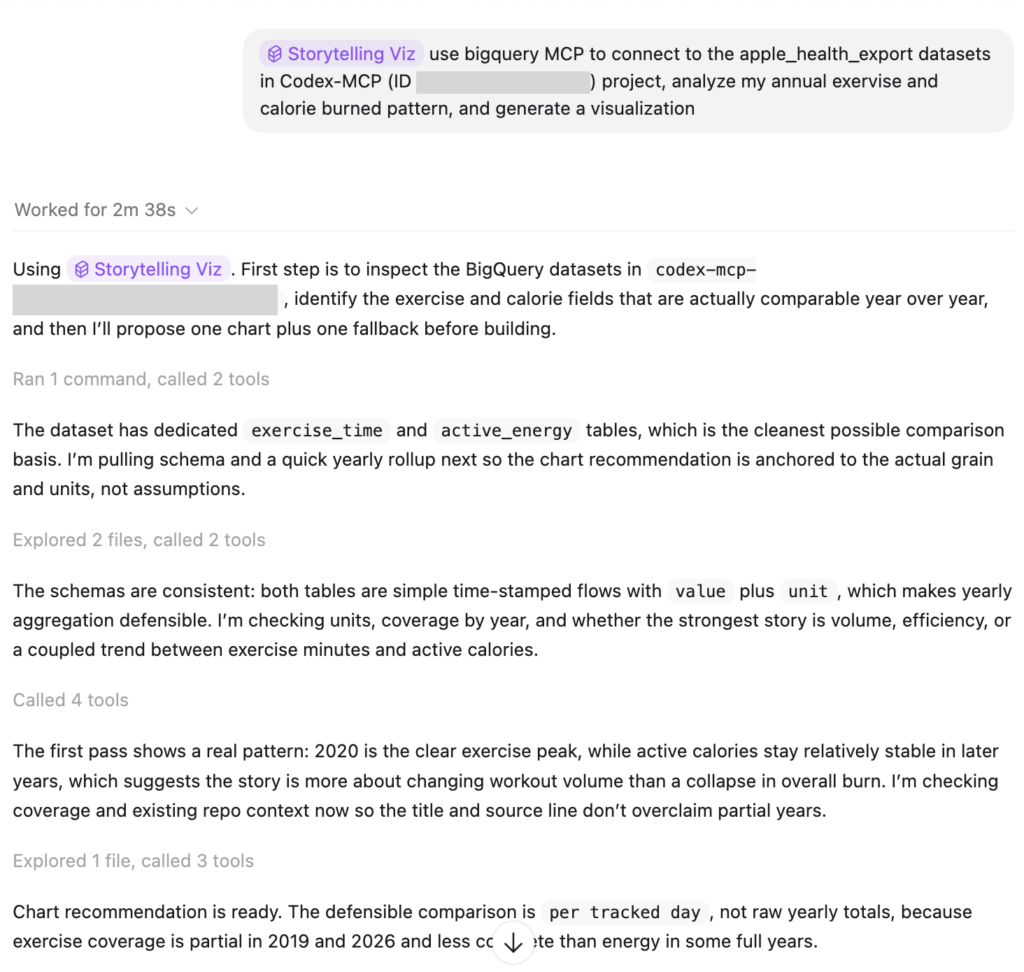 Ví dụ về các kỹ năng trong Data Science