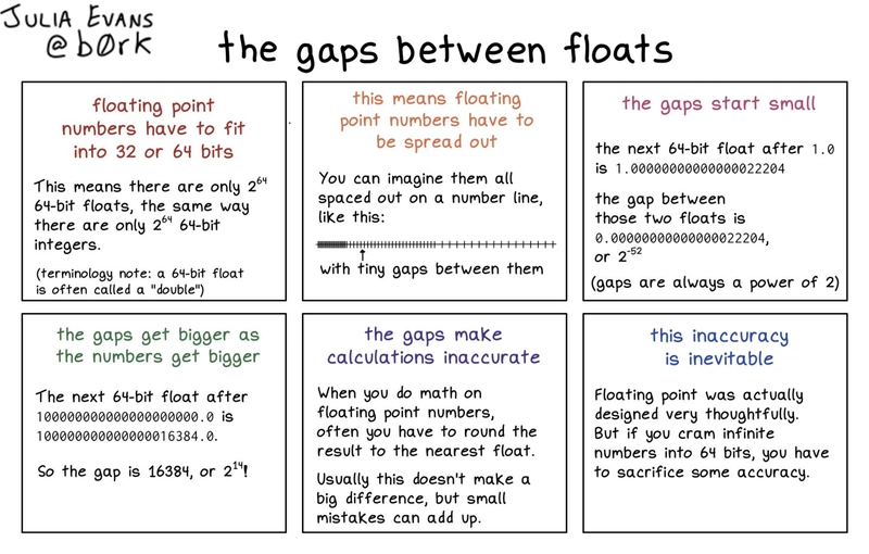 Sơ đồ giải thích hiện tượng hủy thảm họa