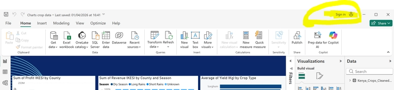 Đăng nhập Power BI