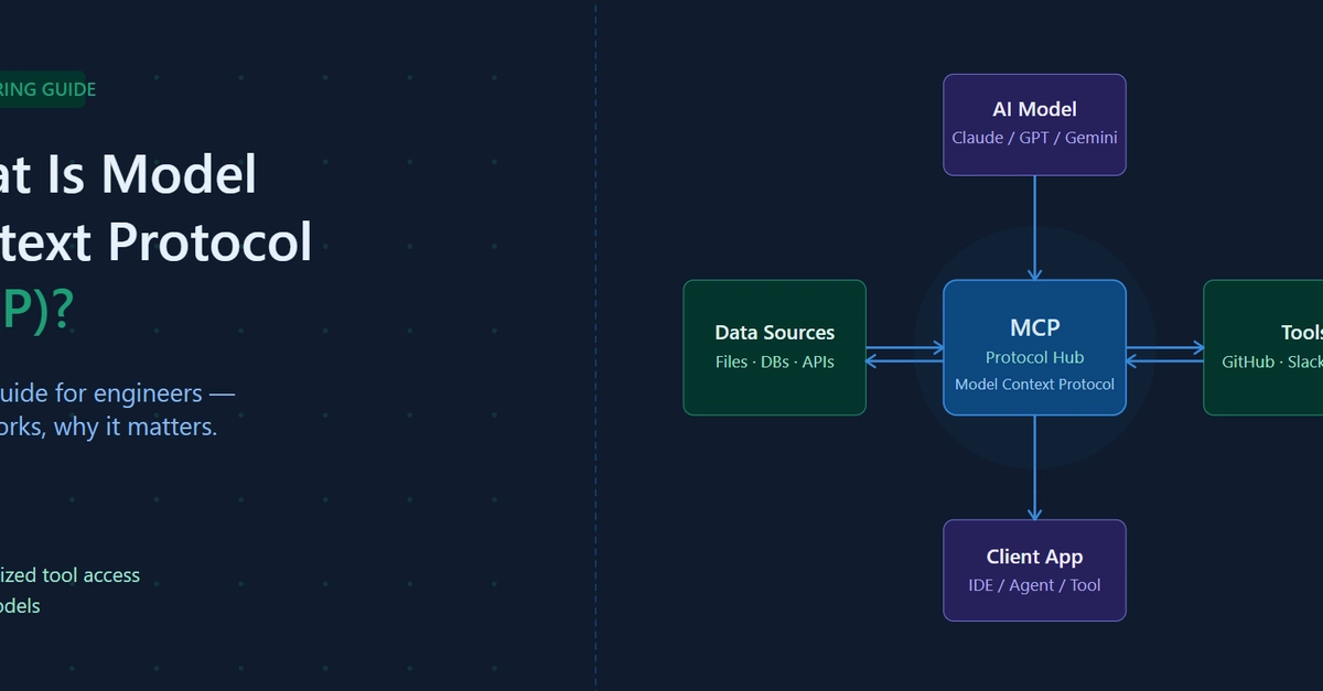 Model Context Protocol (MCP) là gì? Hướng dẫn toàn tập cho kỹ sư phần mềm