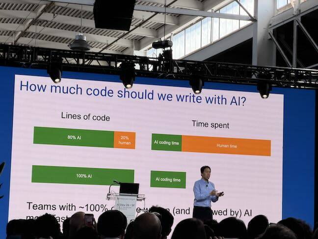Andrew Ng phát biểu tại AI Dev 26 x SF