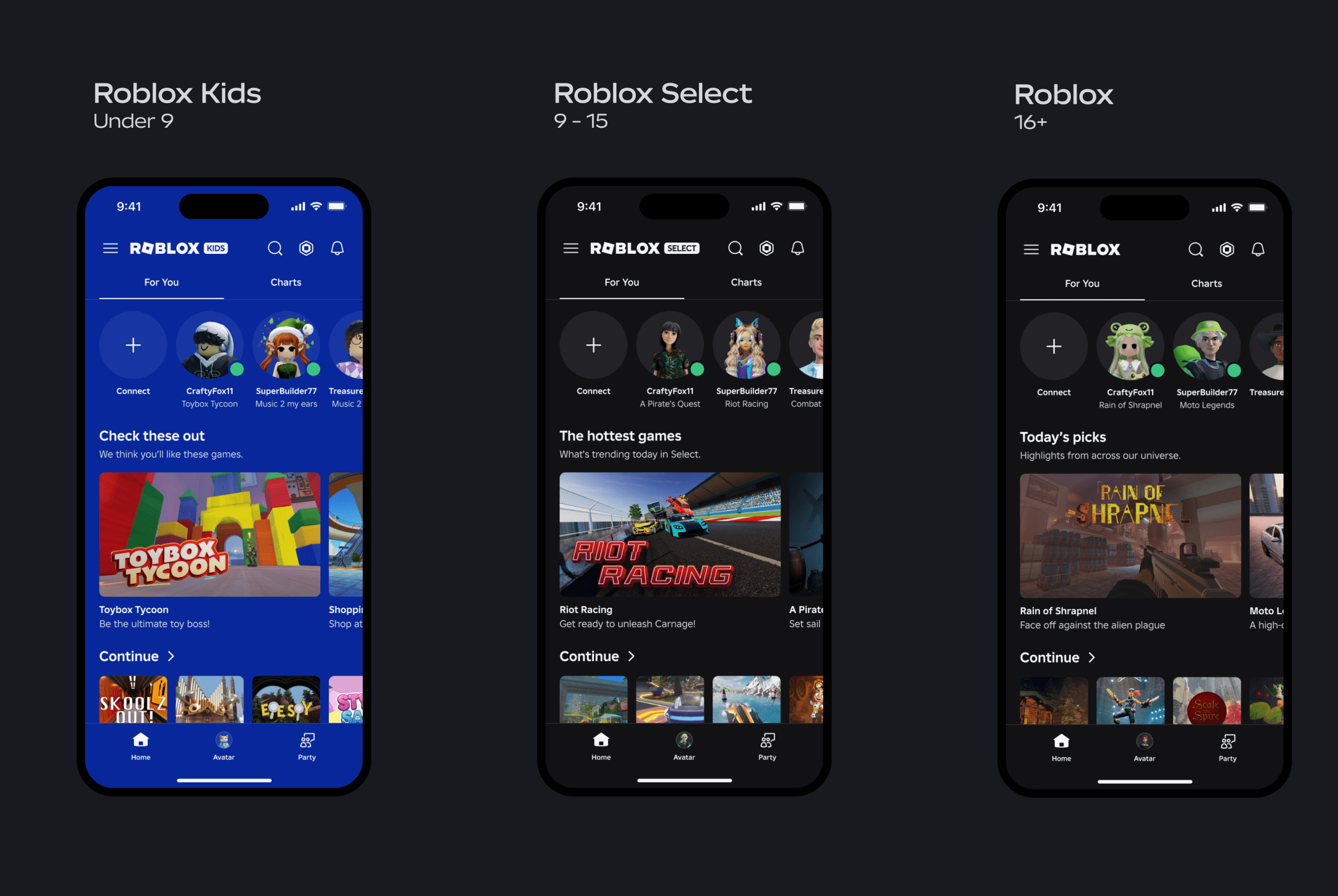 Sơ đồ các loại tài khoản mới trên Roblox