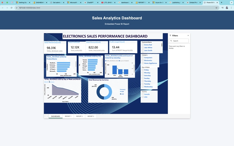 Báo cáo Power BI được nhúng trên website