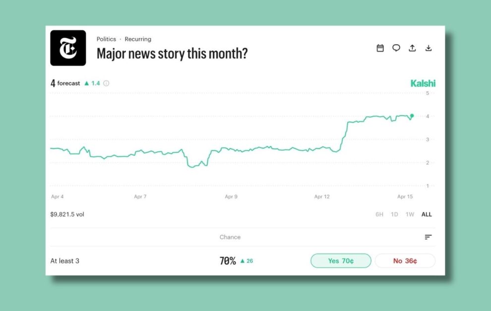 Thị trường dự báo đang thay đổi cách truyền thông đưa tin