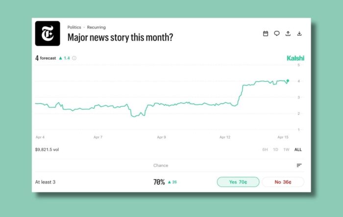 Khi thị trường dự báo trở thành một chuyên đề báo chí riêng biệt
