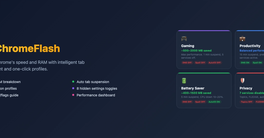 ChromeFlash: Tiện ích mở rộng giúp theo dõi và tối ưu bộ nhớ RAM trên trình duyệt Chrome