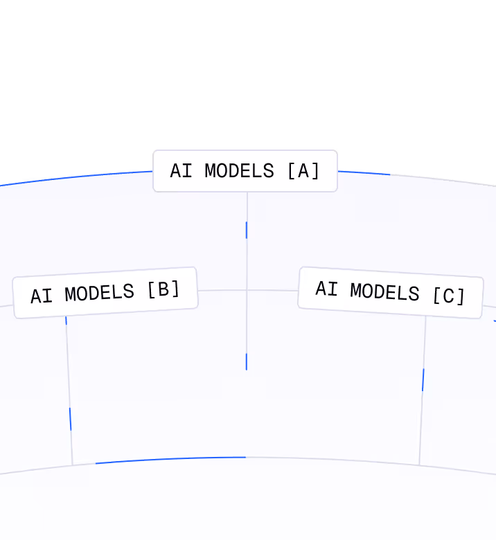 Minh họa tính năng định tuyến