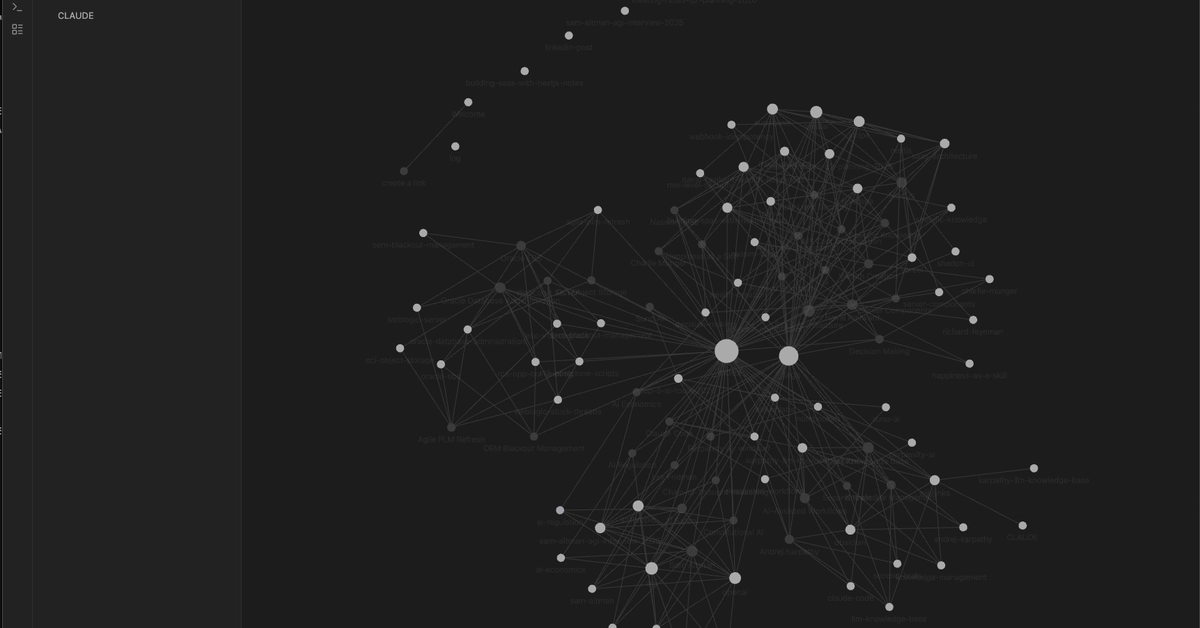 Tôi đã xây dựng "Bộ não thứ hai" cá nhân bằng Markdown và Claude Code như thế nào