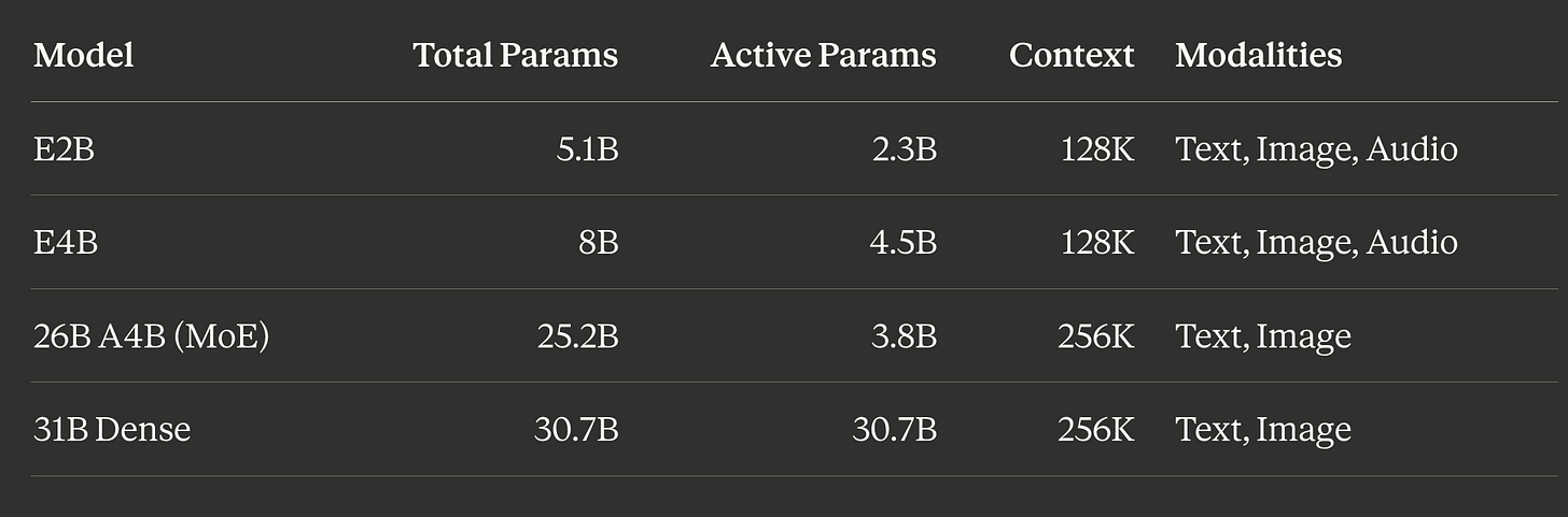 Giám sát hệ thống khi chạy mô hình cục bộ