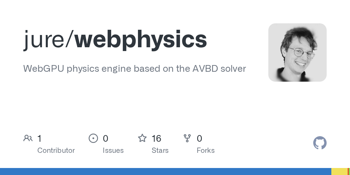 WebPhysics: Triển khai mô phỏng vật lý WebGPU với thuật toán AVBD