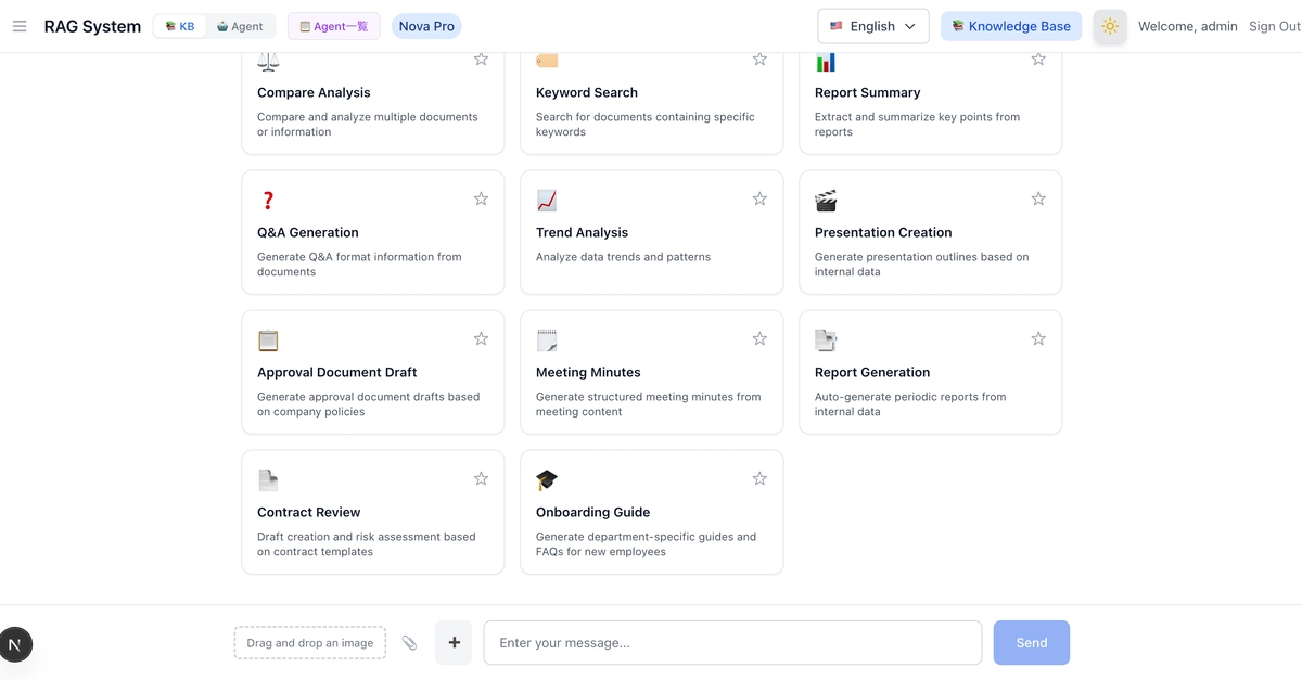 Xây dựng hệ thống RAG nhận thức quyền truy cập trên Amazon FSx cho NetApp ONTAP: Khi AI biết "ai được xem cái gì"