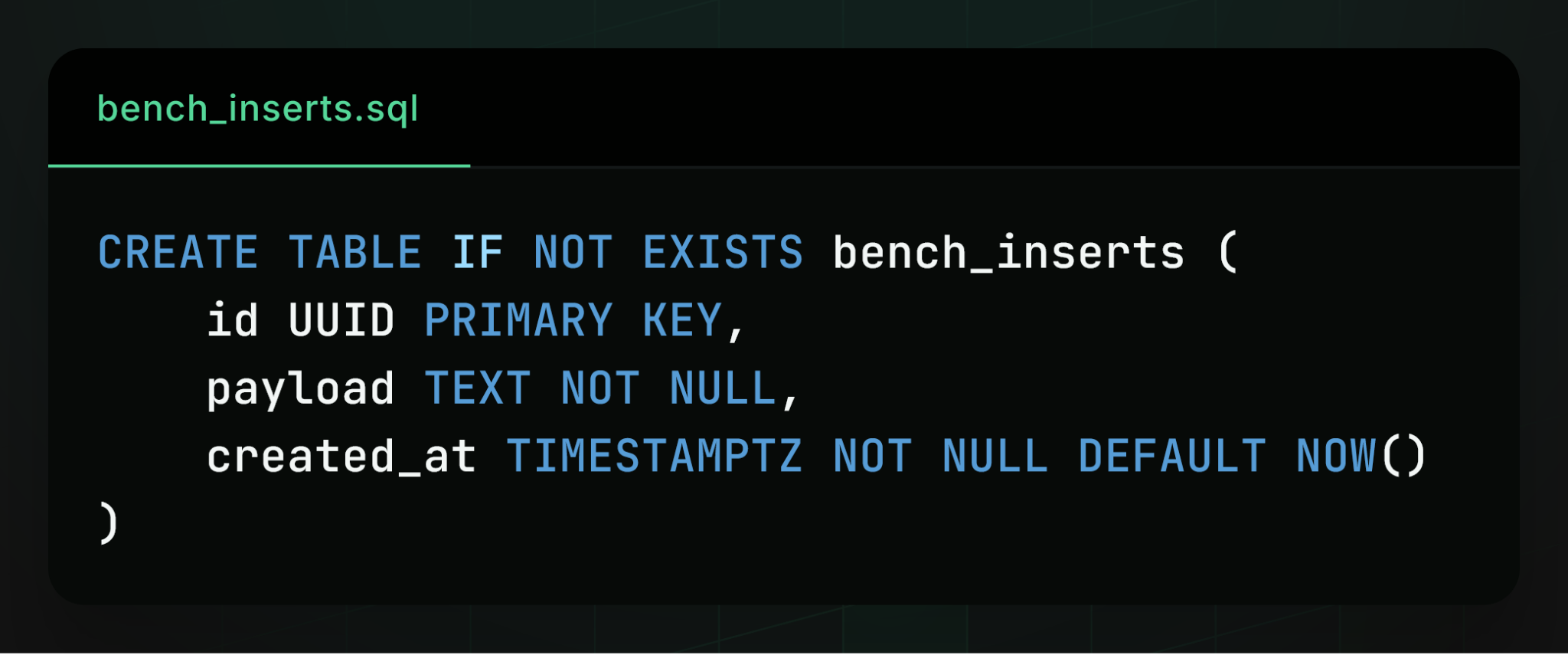 Thiết lập bài kiểm tra PostgreSQL trên AWS